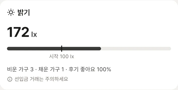 공개 프로필의 밝기 카드: lx 숫자, 비운 가구·채운 가구 수, 선입금 주의 안내
